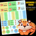 Tigers